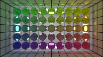 Glass Test